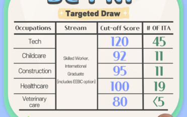 240423_BC-PNP-Draw-TechTargeted_한글ver