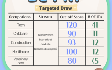 240508_BC-PNP-Draw-TechTargeted_한글ver