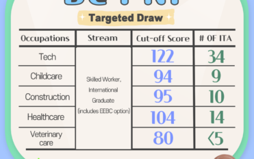 240704.BC-PNP-Techtargeted컨텐츠_영어ver-1