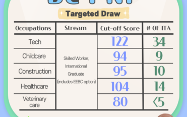 240704.BC-PNP-Techtargeted컨텐츠_한글ver-1