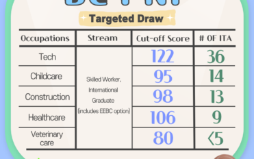 240704.BC-PNP-Techtargeted컨텐츠_한글ver